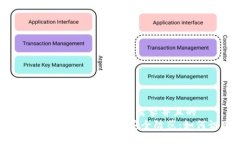 思考一个符合大众用户搜