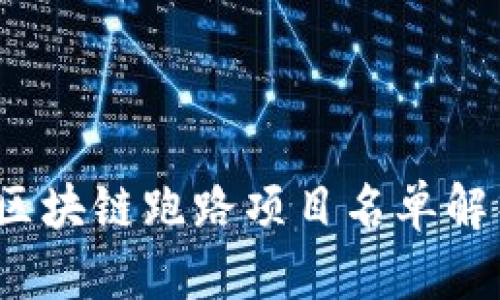 2023年最新区块链跑路项目名单解析与风险防范