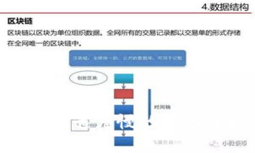 Tokenim转账速度慢的原因及解决方法