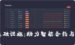 币码翁区块链数据基础设施：助力智能合约与去