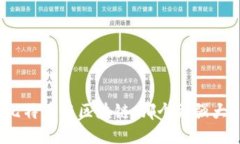 比特币与区块链：哪个更强大？