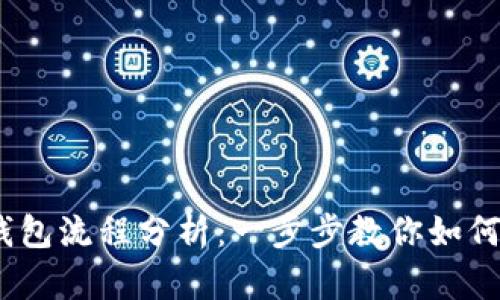 FIL币提到Tokenim钱包流程分析：一步步教你如何安全便捷地转入资产