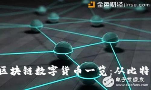 2023年主流区块链数字货币一览：从比特币到未来之星