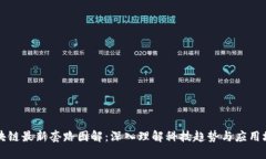 区块链最新套路图解：深入理解科技趋势与应用