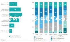 由于该内容的复杂性和长度限制，我无法一次性