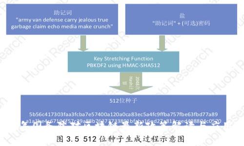 2023年国务院对区块链最新政策解读与应用分析