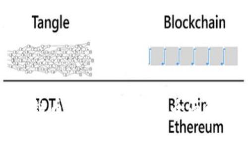 如何解决区块链币卖不掉的问题：全面解析与实用对策