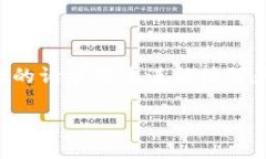提示：关于“tokenim如何电脑下载”的相关内容，