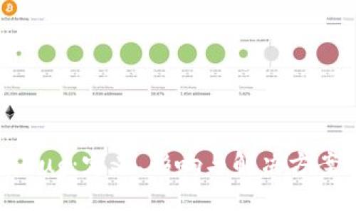 区块链币Bug：定义、影响与解决方案全面解析