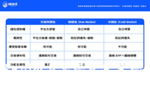 如何在Tokenim上实现资金变现：完整指南