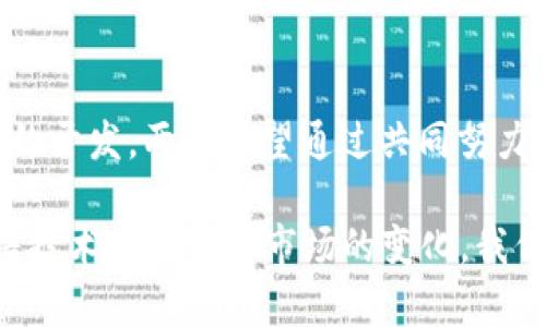   Tokenim如何支持Achain生态系统的构建与发展 / 
 guanjianci Tokenim,Achain,区块链,数字货币,去中心化 /guanjianci 

引言
随着区块链技术的不断发展，各类项目与平台如雨后春笋般涌现。在这些项目中，Tokenim和Achain作为两个具有广泛影响力的区块链生态系统，一直备受关注。Tokenim专注于数字资产的管理与交易，而Achain则是一个开放的区块链平台，旨在推动去中心化应用的发展。本文将深入探讨Tokenim是如何支持Achain，以及两者在推动区块链生态系统发展中的重要角色。

Tokenim简介
Tokenim是一个致力于为用户提供安全、便捷的数字资产交易、管理和投资服务的区块链平台。不仅支持多种数字货币的交易，还为用户提供了丰富的功能，例如数字资产的损益分析、投资组合管理等。其用户友好的界面和强大的技术背景，使其在区块链行业中脱颖而出。

Achain简介
Achain是一个全球化的区块链平台，支持智能合约和去中心化应用（DApp）的开发。它的目标是促进区块链技术的应用，调动更多的开发者和用户参与其中。通过提供多种开发工具和基础设施，Achain致力于帮助开发者快速构建自己的区块链应用，推动区块链技术在各行业的普及。

Tokenim支持Achain的机制
Tokenim支持Achain的方式有很多，主要体现在技术接口的集成与资源共享上。Tokenim开发团队与Achain建立了深度的合作，通过API接口连接双方系统，实现数据和资产的无缝对接。这种合作模式使得Tokenim用户能够在Achain上无缝流转资产，享受到更丰富的区块链应用生态。此外，在Tokenim平台可以直接访问到Achain的智能合约功能，为用户提供更高效的资产管理和交易服务。

Tokenim与Achain的协同效应
Tokenim的加入为Achain带来了技术支持与用户流量，而Achain的开放性也为Tokenim带来了新的发展机遇。两者通过技术的深度结合，创造了良性循环，使得彼此在资源和市场推广上的优势得以最大化。Achain的去中心化特性，能够增强Tokenim平台的透明度和安全性，而Tokenim的用户基础则可以促进Achain生态的繁荣，这种良好的合作关系将有助于共同推动区块链技术的应用和发展。

Tokenim如何确保用户资金安全
在数字货币交易行业，用户资金的安全性一直是人们最为关注的问题之一。Tokenim在资金安全方面采取了多种技术措施。例如，Tokenim采用了冷钱包技术，将大部分用户资产保存在离线环境中，从而避免黑客攻击。此外，Tokenim还使用多重签名技术，让用户资金的转移需要多个身份验证，以增加安全性。同时，平台还定期进行安全审计，确保系统，无漏洞和漏洞一旦被发现能快速修复。

Achain的应用实例
Achain不仅是一个区块链平台，也为许多企业和开发者提供了多种应用场景。比如，Achain应用于供应链管理场景，通过区块链技术记录每一步的交易信息，从而提高了供应链的透明度和效率。同时，Achain支持的智能合约，可以实现自动化的资金管理，减少人为干预的风险。这些应用实例证明了Achain在解决现实问题上的潜力。

用户如何使用Tokenim与Achain的功能
普通用户在Tokenim平台上，可以轻松购买和管理各种数字资产。借助与Achain的集成，用户还可以使用Achain的去中心化应用，体验更丰富的区块链场景。通过Tokenim，用户不仅能获得资产的增值，还可以通过参与去中心化应用获取收益，这种双重收益模式吸引了大量用户的参与。

未来展望
未来，Tokenim和Achain将继续深化合作，推动更多创新应用的落地。面对新兴的技术挑战与市场变化，两者都有着强烈的适应能力。Tokenim将继续用户体验，提升资产安全性，而Achain也会不断完善其生态系统，通过技术升级与政策支持，为开发者和用户提供更好的服务。随着区块链技术的不断成熟，Tokenim和Achain的联合发展，将为整个区块链行业带来新机遇。

常见问题解答

1. Tokenim支持哪些数字货币？
Tokenim平台支持多种主流数字货币的交易，包括比特币、以太坊、Ripple等。用户可以在平台上查看支持的货币列表，选择合适的资产进行交易。此外，Tokenim还支持一些较为新兴的项目，为用户提供多样化的投资选择。与Achain的结合，进一步扩展了Tokenim的资产范围，实现数字资产的更高流通性。

2. Achain有什么优势与特色？
Achain的核心优势在于其灵活性和开放性。开发者可以利用Achain提供的工具和服务，快速构建自己的去中心化应用。Achain还支持跨链互操作性，使得不同区块链之间的数据与资产能够相互流通，为开发者带来更多可能性。此外，Achain的社区活跃，开发者可以获得及时的技术支持与反馈，从而更好地推动项目发展。

3. Tokenim如何解决用户资金安全问题？
Tokenim非常重视用户的资金安全，因此在技术上采取了多种防护措施。首先，采用多重签名技术确保资金转移的安全性；其次，通过冷钱包技术减少网络攻击的风险；再者，定期进行安全审计，确保系统没有漏洞。这些措施的结合，使得用户的资金能够得到更有效的保护。

4. 如何在Tokenim和Achain之间进行资产转移？
在Tokenim平台上，用户可以通过简单的操作，实现资产在Tokenim与Achain之间的转移。具体步骤通常包括创建资产转移请求，确认请求后系统会通过智能合约来处理用户的资产转移。在此过程中，用户的资产会得到实时监控，确保安全与高效。

5. Tokenim与Achain的合作对用户有什么实质性影响？
Tokenim与Achain的合作为用户带来了多个实质性好处。用户不仅能享受到更丰富的数字资产交易选项，还能够利用Achain支持的去中心化应用，实现更高效的资产管理。此外，这种合作也促进了新技术与新应用的研发，为用户提供创新的解决方案，提升其参与区块链生态的体验。

6. 未来Tokenim和Achain会有哪些发展计划？
未来，Tokenim和Achain都计划在技术与应用层面进行持续创新。Tokenim会不断其用户体验，增加更多功能以满足用户需求，而Achain则会扩展其生态系统，推动更多去中心化应用的开发。两者希望通过共同努力，提升区块链技术在各行业的应用，推动整个行业的健康发展。随着各项计划的落实，用户能够期待更加完善和创新的服务。

通过上述探讨，可以看出，Tokenim与Achain的合作为区块链行业的发展注入了新的动力。这种跨平台的合作不仅降低了用户的参与门槛，也促进了整个生态系统的繁荣。在未来，随着技术的进步与市场的变化，我们有理由相信，Tokenim和Achain将继续秉持协同创新的理念，为用户提供更为丰富和高效的区块链服务。