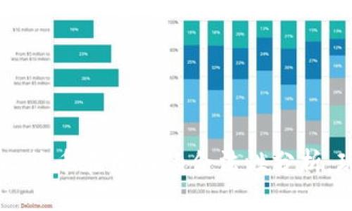 区块链与比特币在中国的合法性分析：现状与未来