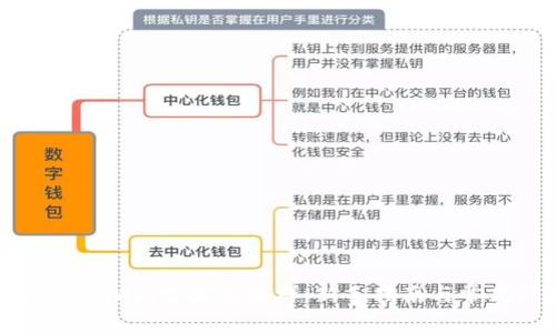 如何参与Tokenim空投糖果群：新手指南与常见问题解答