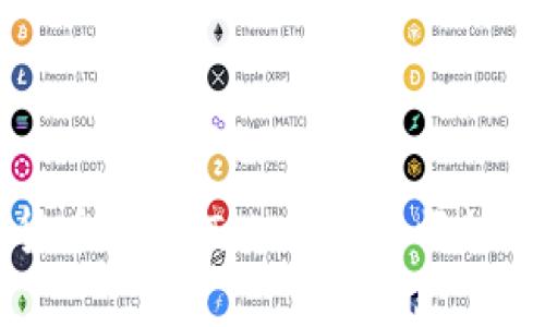 深入解析货币创建：Tokenim的崛起与未来发展